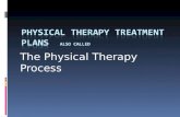 The Physical Therapy Process. What is Physical Therapy?  Field of medicine using physical agents and exercise to treat disabilities  physical agents.