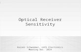 Optical Receiver Sensitivity Rainer Schwemmer, LHCb Electronics Meeting Dec. 2014.