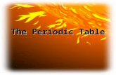 The Periodic Table. Why Do We Use Tables? We use tables to organize data (information)We use tables to organize data (information) Table help us see relationships,