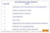 ENGINEERING MECHANICS CHAPTER TOPIC 1 INTRODUCTION AND REVIEW OF MATHEMATICS 2 FORCES AND RESULTANTS 3 MOMENTS AND COUPLES 4 EQUILIBRIUM 5 FRICTION 6 KINEMATICS.