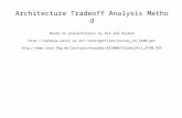 Architecture Tradeoff Analysis Method Based on presentations by Kim and Kazman cbse/pptfiles/survey_on_SAAM.ppt .