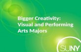 Bigger Creativity: Visual and Performing Arts Majors.