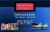 Concussion The Basic Science Arturo Aguilar MD Boston University June 1, 2011.