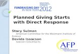 Stacy Sulman American Committee for the Weizmann Institute of Science Davida Isaacson Isaacson Consulting Inc. Planned Giving Starts with Direct Response.