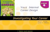 © Thomson South-Western Ann K. Jordan Lynne T. Whaley Investigating Your Career Your Internal Career Design.