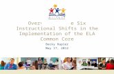 Www.engageNY.org Overview of the Six Instructional Shifts in the Implementation of the ELA Common Core Becky Rapier May 17, 2012.