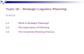 Topic 10 – Strategic Logistics Planning Outline 1.1What is Strategic Planning? 1.2The Importance of Planning 1.3The Corporate Planning Process.