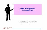 1 Kyung Hee University Prof. Choong Seon HONG SNMP Management Information.