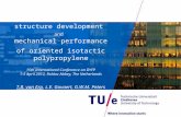 Structure development and mechanical performance of oriented isotactic polypropylene 15th International Conference on DYFP 1-5 April 2012, Rolduc Abbey,
