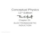 © 2010 Pearson Education, Inc. Conceptual Physics 11 th Edition Chapter 25: ELECTROMAGNETIC INDUCTION.