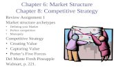 Chapter 6: Market Structure Chapter 8: Competitive Strategy Review Assignment 1 Market structure archetypes Defining your Market Perfect competition Monopoly.