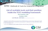 MTEI Methods & Tools for Enterprise Integration List of available tools and their position inside the TC57 modeling Framework San Francisco, USA October,