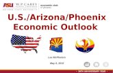U.S./Arizona/Phoenix Economic Outlook Lee McPheters May 6, 2015.