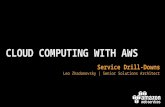 Leo Zhadanovsky | Senior Solutions Architect CLOUD COMPUTING WITH AWS Service Drill-Downs.