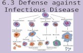 6.3 Defense against Infectious Disease. Define pathogen A pathogen is any living organism or virus that is capable of causing disease Ex: viruses, bacteria,