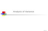 Chap 10-1 Analysis of Variance. Chap 10-2 Overview Analysis of Variance (ANOVA) F-test Tukey- Kramer test One-Way ANOVA Two-Way ANOVA Interaction Effects.