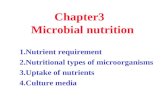 Chapter3 Microbial nutrition 1.Nutrient requirement 2.Nutritional types of microorganisms 3.Uptake of nutrients 4.Culture media.