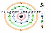 The Electron Configuration. Write the electron configuration for a variety of atoms and ions Relate the electron configuration of an element to its valence.