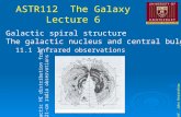 ASTR112 The Galaxy Lecture 6 Prof. John Hearnshaw 10. Galactic spiral structure 11. The galactic nucleus and central bulge 11.1 Infrared observations Galactic.