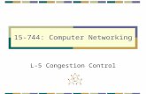 15-744: Computer Networking L-5 Congestion Control.