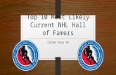 Top 10 Most Likely Current NHL Hall of Famers Carter Ross 9S.