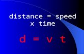 Distance = speed x time d = v t. Speed of sound 340 m/s.