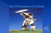 Culture is the way of life of a group of people who share similar beliefs and customs.