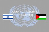Israel vs. Palestine: The Conflict. Introduction Two conflicting sides over land, resources, sovereignty, religion, and culture. –Jerusalem/Temple Mount.