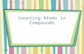 Counting Atoms in Compounds. Chemical Formulas All the elements have symbols that are listed on the periodic table. Some elements have one letter and.
