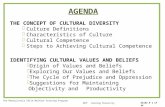 Slide # 1 of 24 AGENDA THE CONCEPT OF CULTURAL DIVERSITY  Culture Definitions  Characteristics of Culture  Cultural Competence  Steps to Achieving.