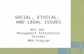 1 SOCIAL, ETHICAL, AND LEGAL ISSUES MIS 503 Management Information Systems MBA Program.