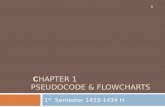 CHAPTER 1 PSEUDOCODE & FLOWCHARTS 1 st Semester 1433-1434 H 1.