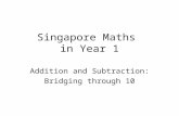 Singapore Maths in Year 1 Addition and Subtraction: Bridging through 10.