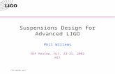 LIGO-G020501-00-D Suspensions Design for Advanced LIGO Phil Willems NSF Review, Oct. 23-25, 2002 MIT.