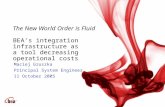 Maciej Gruszka Principal System Engineer 11 October 2005 The New World Order is Fluid BEA’s integration infrastructure as a tool decreasing operational.