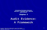 1 Audit Evidence: A Framework Rittenberg/Schwieger/Johnstone Auditing: A Business Risk Approach Sixth Edition Chapter 5 Copyright © 2008 Thomson South-Western,