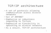 1 TCP/IP architecture A set of protocols allowing communication across diverse networks Out of ARPANET Emphasize on robustness regarding to failure Emphasize.