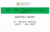 QUARTERLY REPORT 1 st Quarter 2012/13 April – June 2012 BRANCH : Women’s Empowerment and Gender Equality UNIT: Women’s Empowerment and gender Equality.