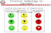 Finalize Symbology in COP/UDOP Confirm the base set of communication markers/tags VOICE/DATA Fully Operation Operational, but partially damage Non-operational.
