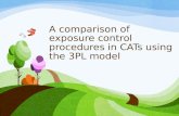 A comparison of exposure control procedures in CATs using the 3PL model.