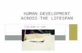 CHAPTER 11 HUMAN DEVELOPMENT ACROSS THE LIFESPAN From womb to tomb!
