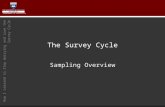 How I Learned to Stop Worrying and Love the Survey Cycle DEPARTMENT OF STATISTICS The Survey Cycle Sampling Overview.
