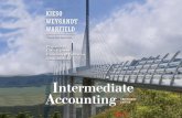 Chapter 13-1. Chapter 13-2 C H A P T E R 13 CURRENT LIABILITIES AND CONTINGENCIES Intermediate Accounting 13th Edition Kieso, Weygandt, and Warfield.