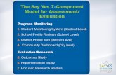 1. Factors That Say Yes Considers Crucial to Student Success 2.