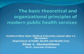 Northern-West State Medical University named after I.I. Mechnikov Department of Public Health and Health Care Elena A. Abumuslimova Ph.D., Associate Professor.