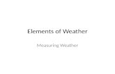 Elements of Weather Measuring Weather. What are the Basic Elements of Weather & Climate (go outside and list 6) Wind: speed and direction Temperature: