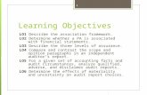 Learning Objectives LO1 Describe the association framework. LO2 Determine whether a PA is associated with financial statements. LO3 Describe the three.