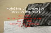 Modeling of Composite Tubes Using ANSYS JEFF KAPKE ME 450 Introduction to CAE May 3, 2000 Submitted to: Professor H.U. Akay.