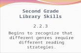Second Grade Library Skills 2.2.3 Begins to recognize that different genres require different reading strategies.