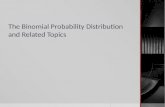 The Binomial Probability Distribution and Related Topics.
